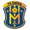 FK Dačice B